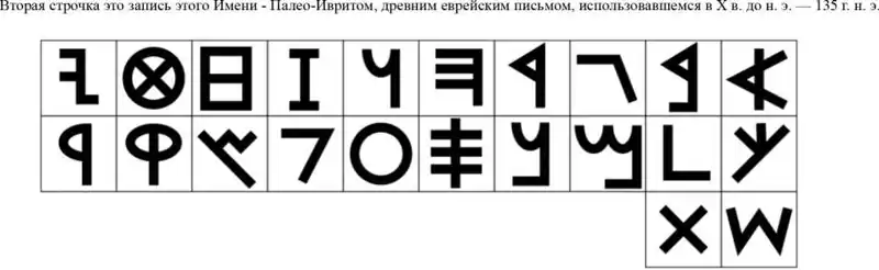 Палеоеврейское письмо